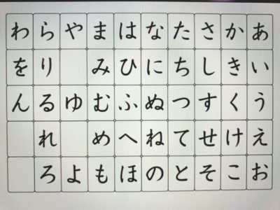 The Japanese Writing System