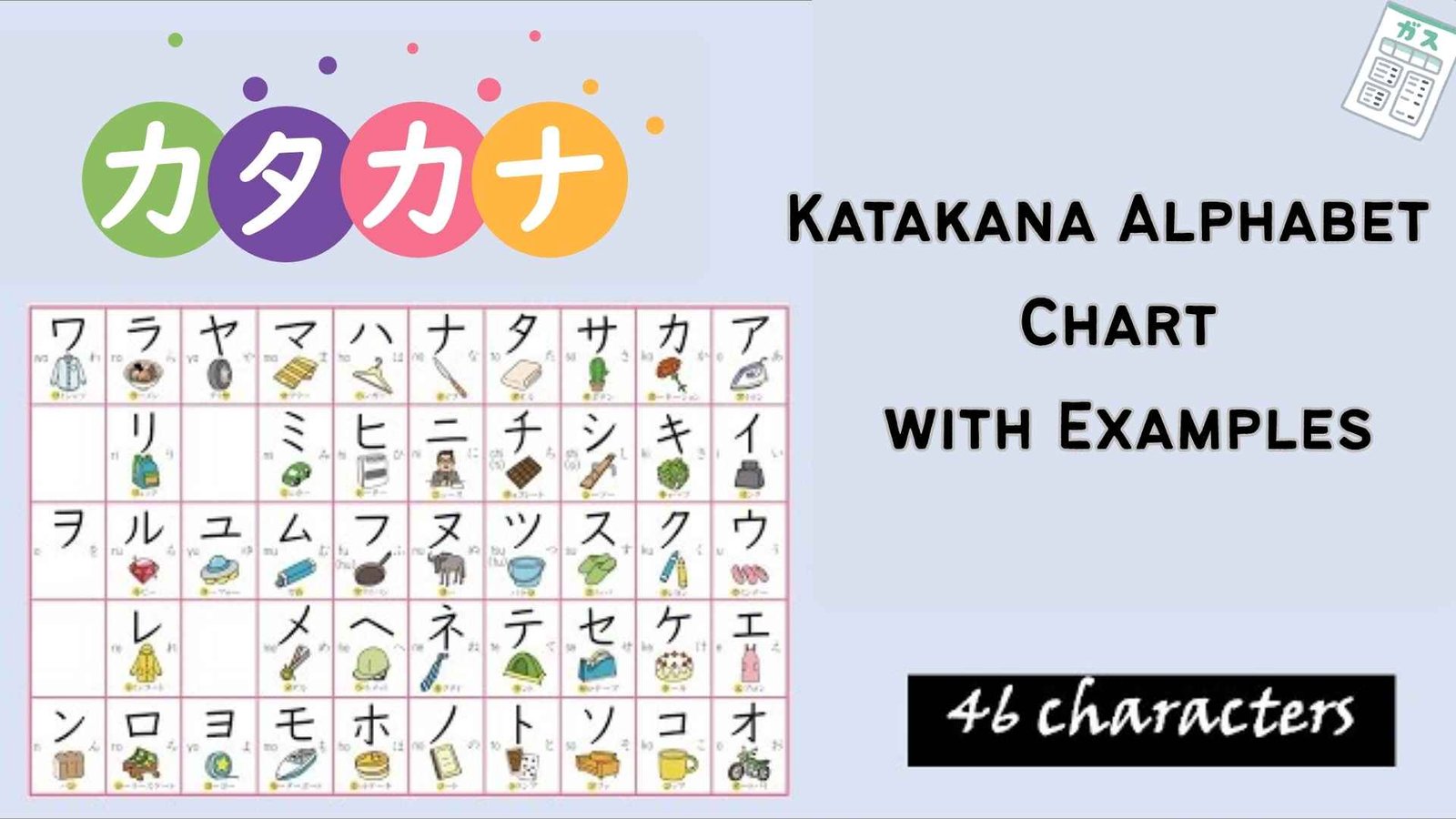 Katakana+Alphabet+Chart+with+Examples%3A+Learn+Japanese+Writing+Easily