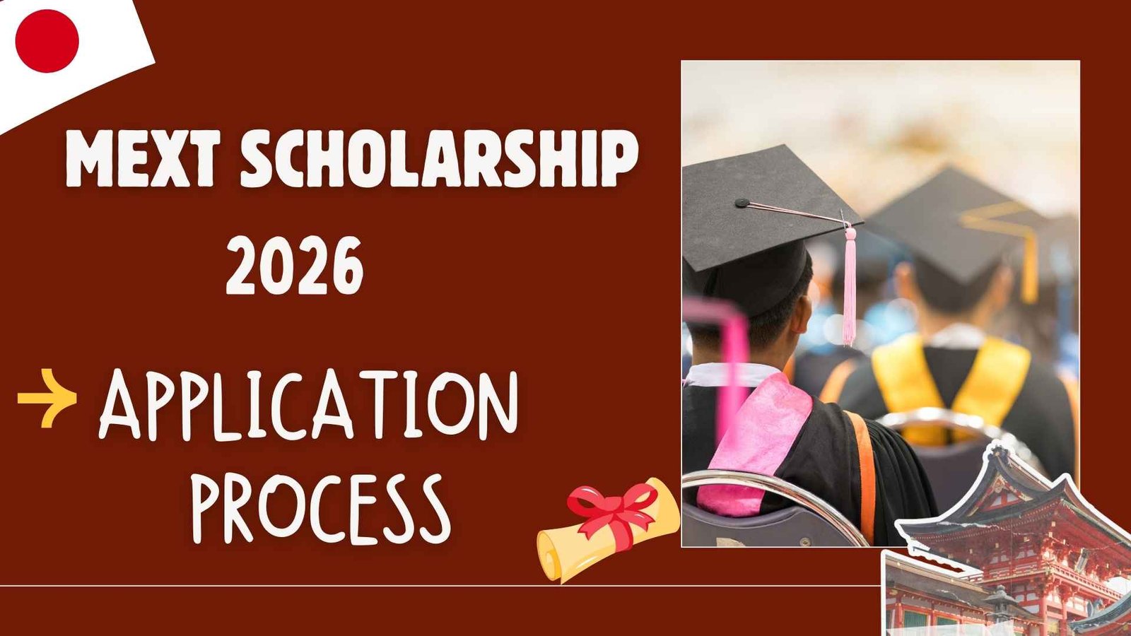 Step-by-Step+MEXT+Scholarship+2026+Application+Process